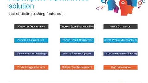 PSD to Magento  Take Advantage of Magento for your Online Store