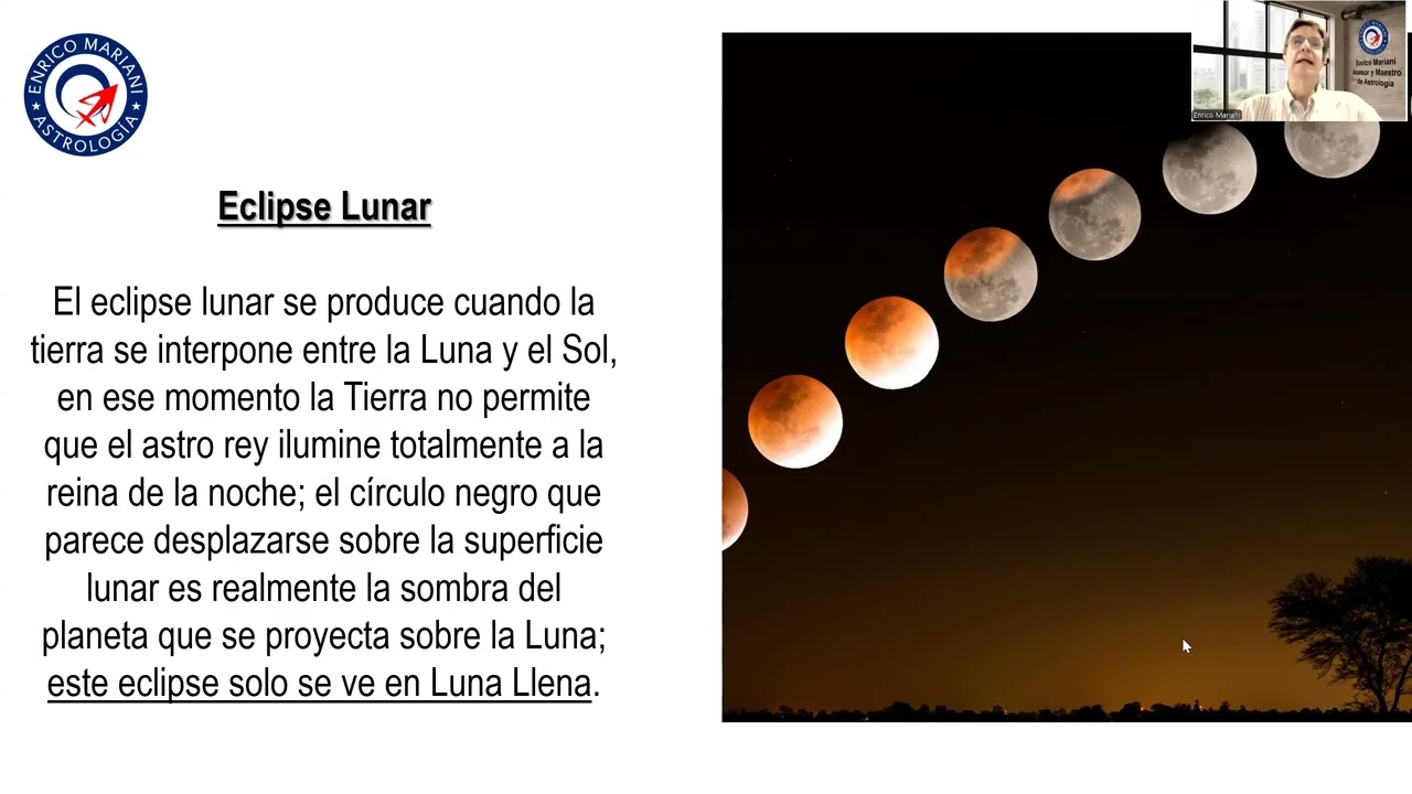 Master Class, temporada de eclipse febrero/Marzo 2026. Eclipse Solar y Lunar. Análisis Astrológico.