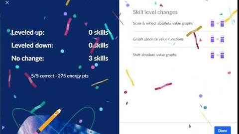 Absolute Value & Piecewise Functions - Quiz 1 Review