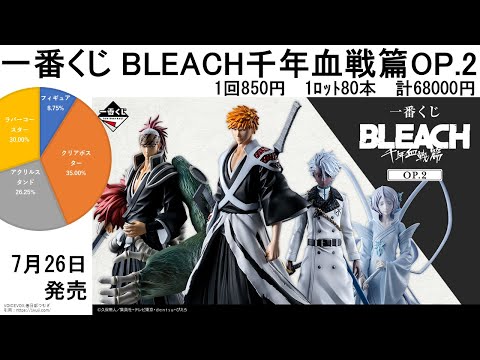 一番くじ BLEACH 千年血戦篇 OP.2 一番くじ BLEACHシリーズから『一番くじ BLEACH 千年血戦篇 OP.2