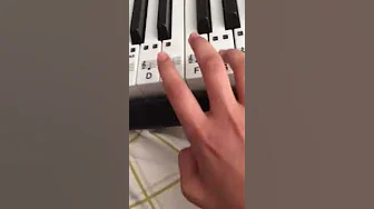 Tobu And Itro Cloud 9 Piano