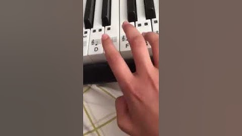 Thumbnail of Tobu And Itro Cloud 9 Piano