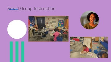 Understanding the IEP Process