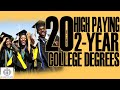 Black Excellist:  20 High Paying 2-Year College Degrees