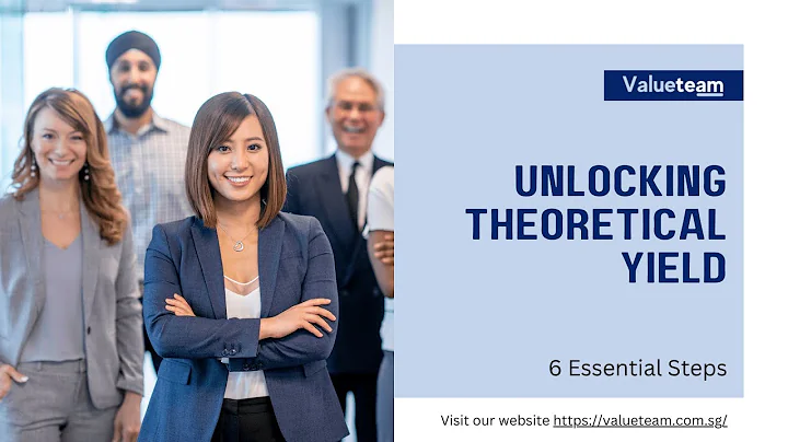 Unlocking Theoretical Yield: 6 Key Steps for Accurate Calculations! | A Complete Chemistry Guide ⚗️📘