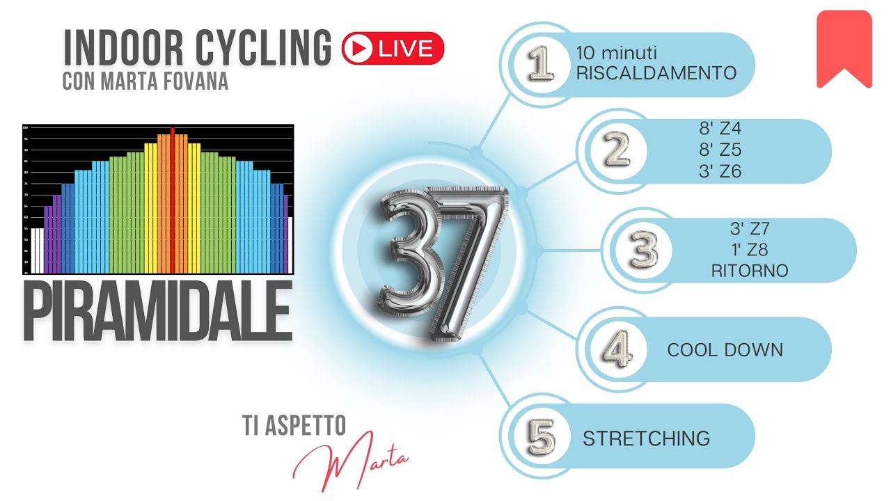 Indoor Cycling con Marta Fovana - Piramidale - Lezione di Spinning 37