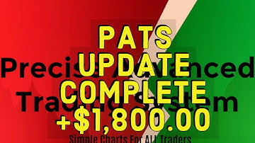 Day Trading Futures ES NQ 3 April 2020 on Ninja Trader 8