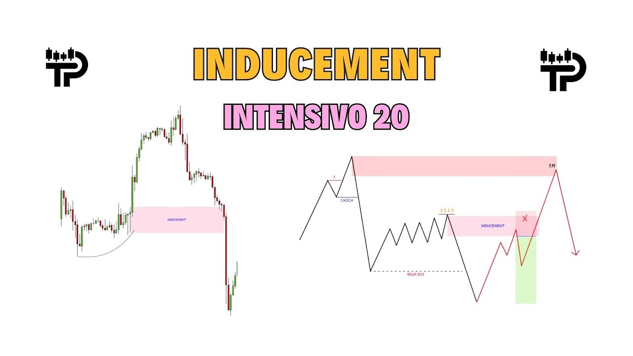 💰INDUCEMENT💰 LIT🎓 SMART MONEY CONCEPTS TRADING FACIL🔥 TRAMPAS DE SMART ...