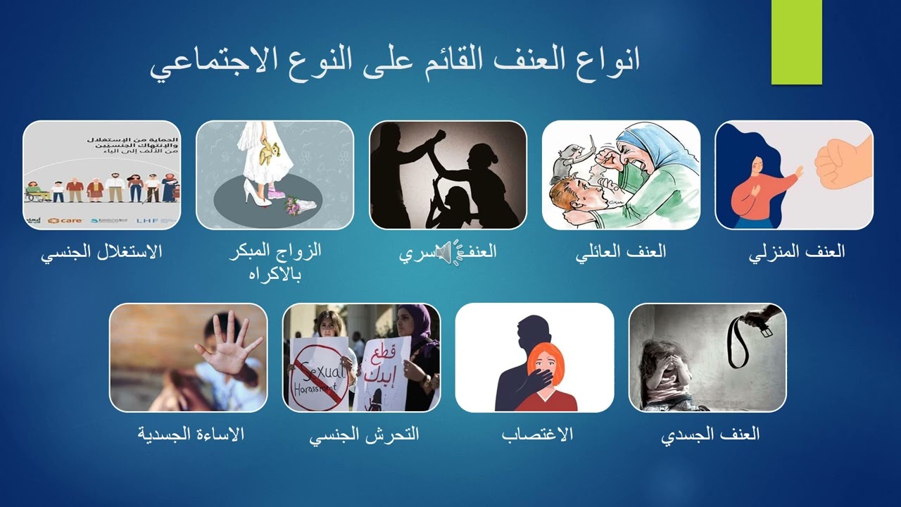 الفصل الثالث / سلوكيات صحية سليمة / العنف المبني على النوع الاجتماعي