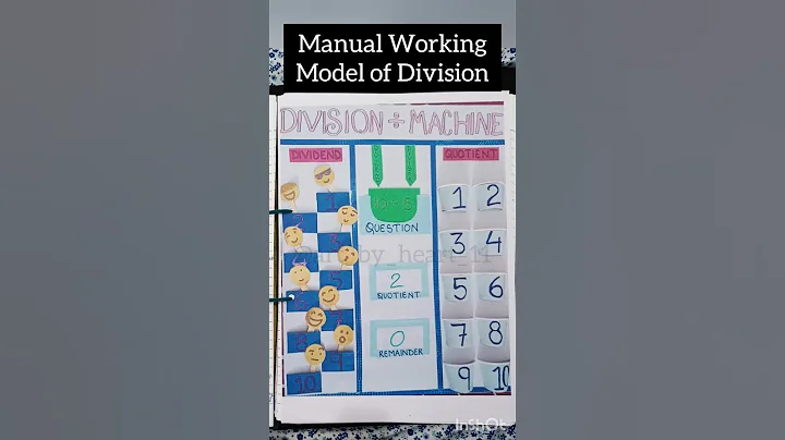 Division Lesson Plan Class 3,4&5 Mathematics #lessonplan #btc #deled #b.ed #beled #class #division
