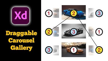 How to create draggable carousel animation gallery in Adobe XD