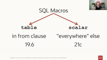 Chris Saxon: Create reusable SQL expressions with SQL macros