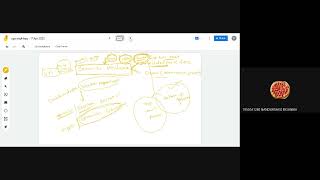 Famous Compiler Design 2022 04 07 05 37 GMT 7 Net Worth