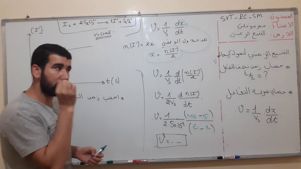 جميع منحنيات التتبع الزمني ( زمن نصف التفاعل + السرعة الحجمية )