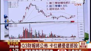 王信傑-1009 財報效應發威 雃博.智擎表現亮眼∣88菁英會∣三立財經台CH88