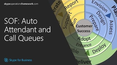 SOF: Cloud PBX Auto Attendants and Call Queues