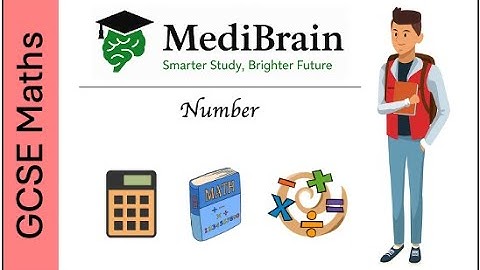 GCSE Maths: Number - HCF and LCM Exam Walkthrough