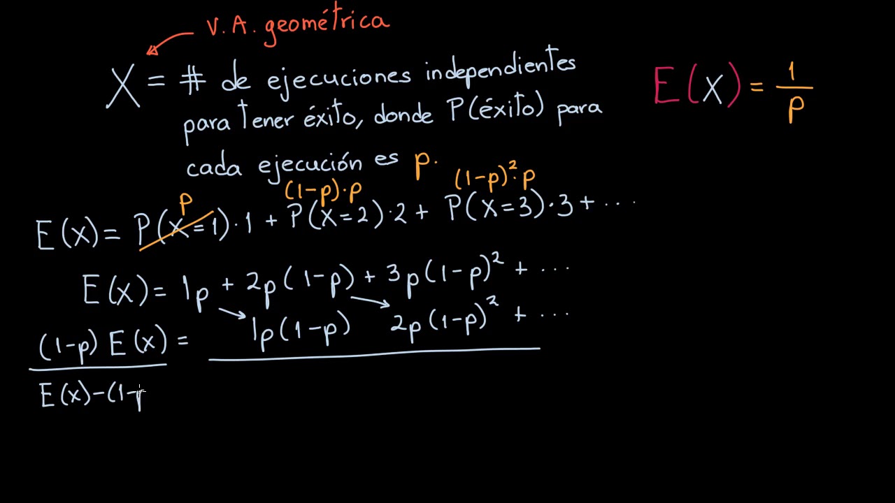 Demostración del valor esperado de una variable aleatoria geométrica | Khan Academy en Español matemática e suas tecnologias