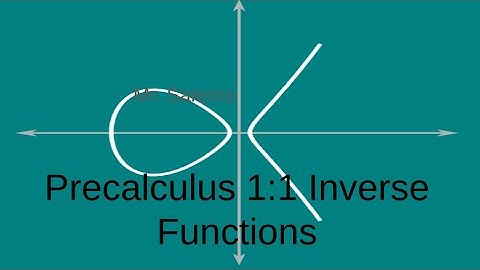 Precalculus 1:1: Inverse Functions