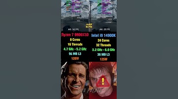Ryzen 7 9800X3D vs Core i9 14900K - BF6 Comparison #pcgaming #benchmark #amd