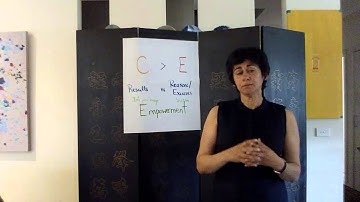 Jacqui Abboud - The History of NLP