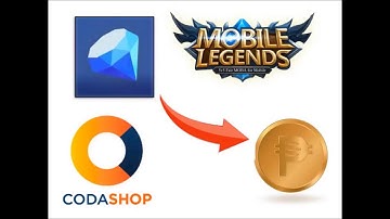 How to Top up | buy | recharge | load diamonds for mobile legends