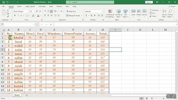 Learning Excel 2021 Tutorials in Pashto language Part (06). #excel #microsoftexcel #exceltutorials