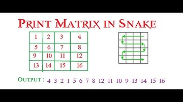 Print matrix in snake pattern | Snake Pattern | Matrix in Snake Format | Zigzag Pattern