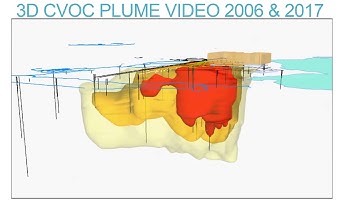 BACKGROUND ON GROUNDWATER CONTAMINATION 7 5 18