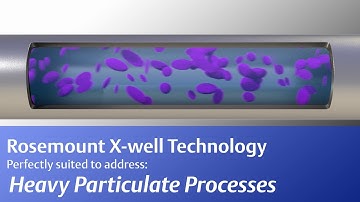 Rosemount™ X-well™ Technology: How It Works