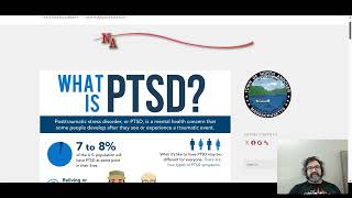 PTSD: Symptoms and Treatment