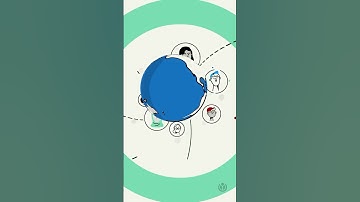 A Wiki Minute - How can you join the Wikimedia free knowledge movement?