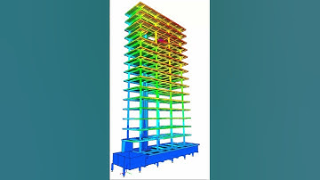 Animation lateral movement in Etabs