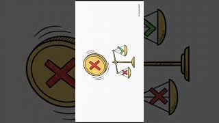 Wael EL Ghazzawi - Elementary Probability Theory and Compound Events
