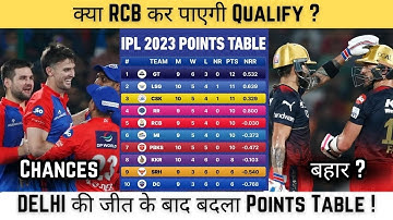 IPL 2023 Today Points Table | RCB vs DC After Match Points Table | Updated IPL Table ! RCB Stay at 5