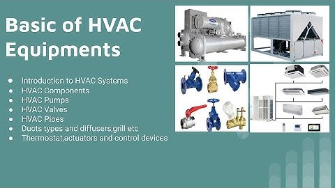 HVAC equipment and major components explained || MEP components || Full video in हिंदीं
