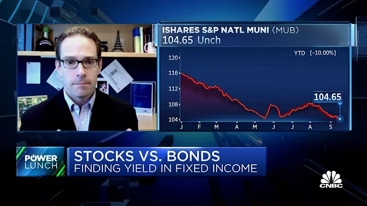 High-quality bonds show promising 12-month yield, ...