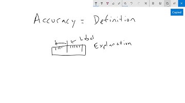 Sketchpad Demo for Digital Notes with Mr. Willems