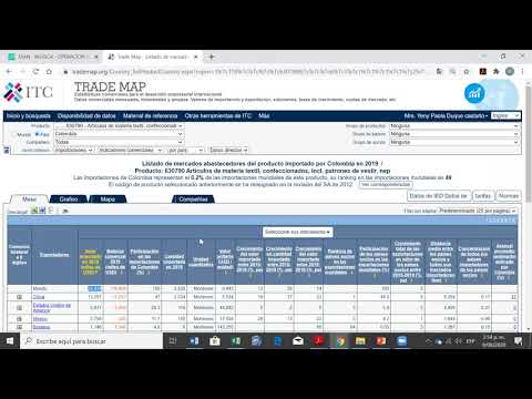 Matriz de pre selección de países para Importaciones