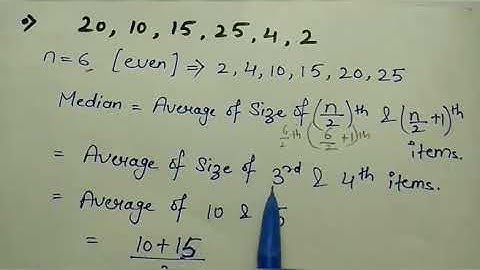 Measures of Central Tendency (Part-2) (Sub- AOL,B.Ed-106) by Ms. Vaishali, Asst. Professor, SHDCHE.