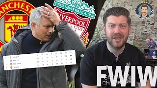 WORST Premier League Top 4 Race EVER!