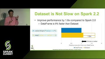 Demystifying DataFrame and Dataset - Dr. Kazuaki Ishizaki