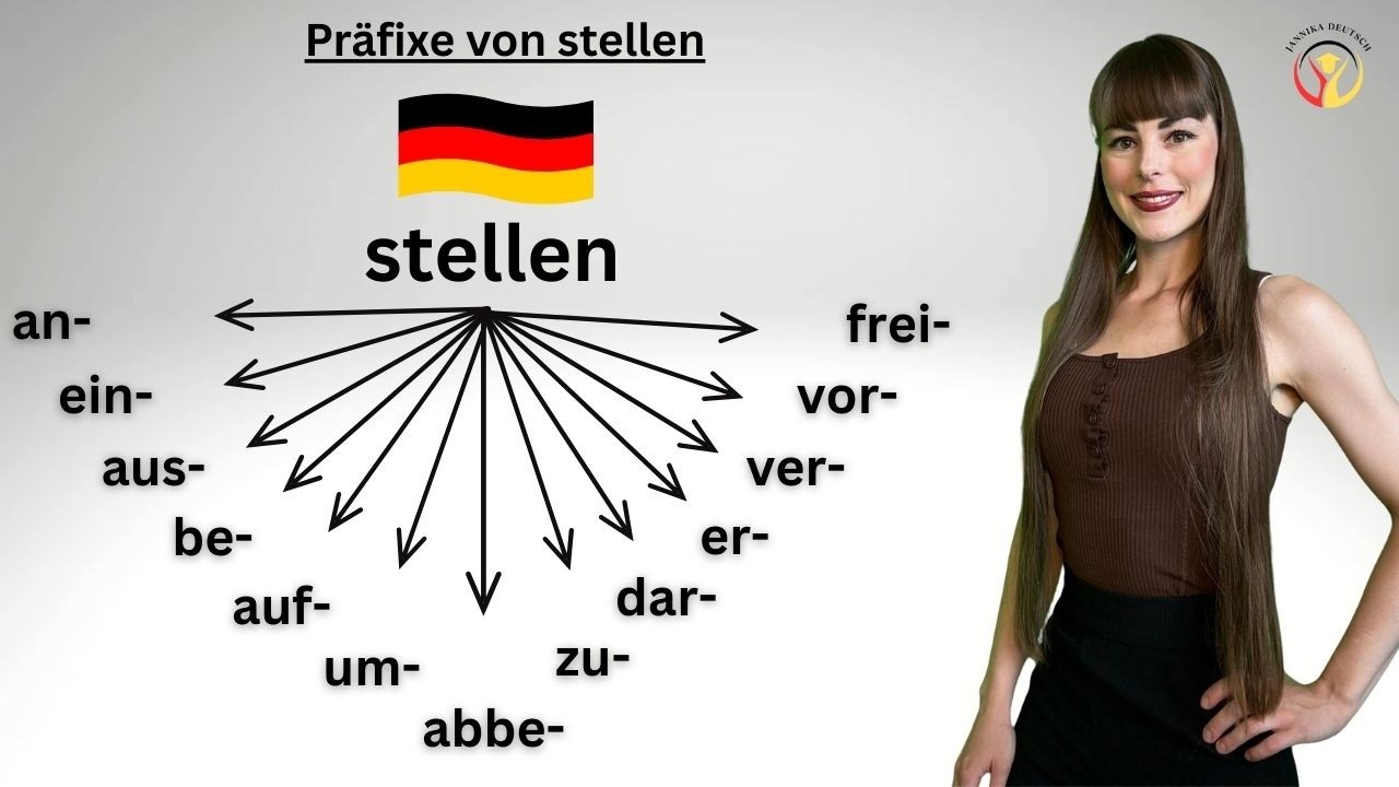 Alle Präfixe von stellen✅  #learngerman #deutschkurs  #deutschlernen