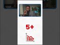 #forex #abdallaomer #forexsomali