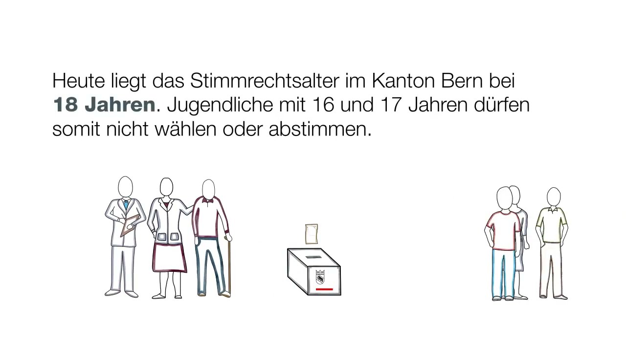 Abstimmung über die Änderung der Kantonsverfassung (Stimmrechtsalter 16 ...