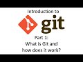 Git basics 1: What is Git and how does it work?