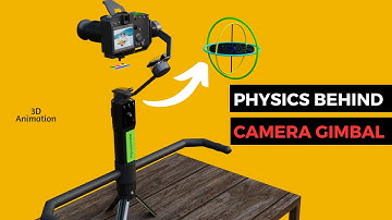 How Camera Gimbal Works - 3D Animation