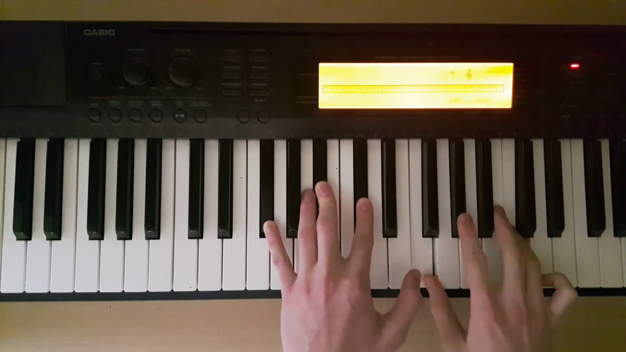 F maj7 11 Piano Chords How To Play YouTube f-maj7-11-piano-chords-how-to-play-youtube