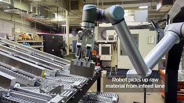 High Mix/Low Volume Machine Tending Success