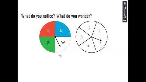 Unit 8 Lesson 9 Video 1